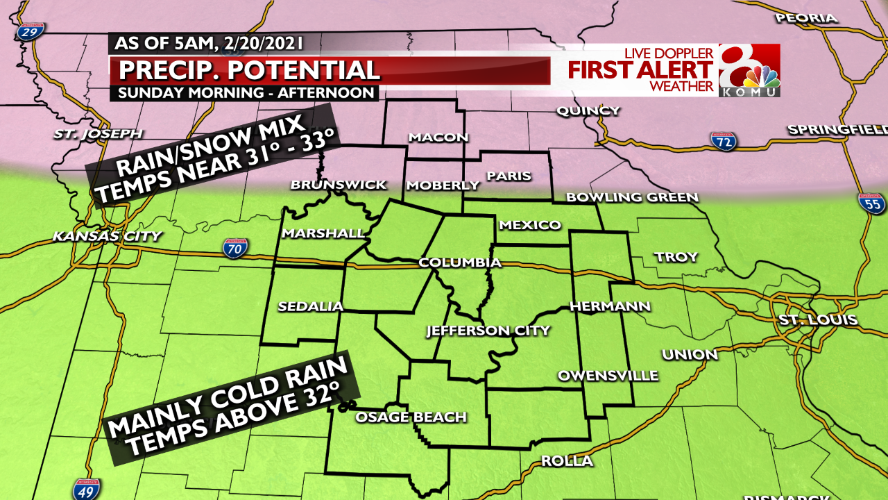 Precipitation Potential